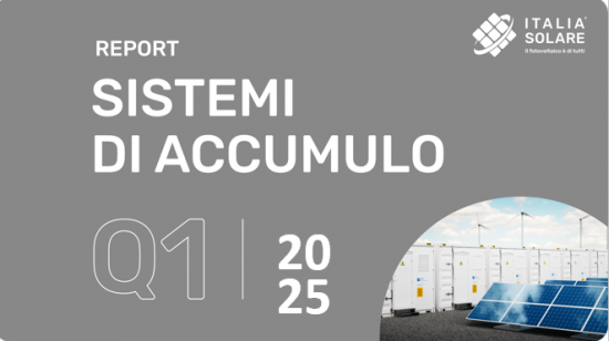 report: 15/05/2025